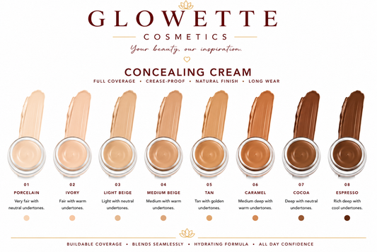 Concealing Cream